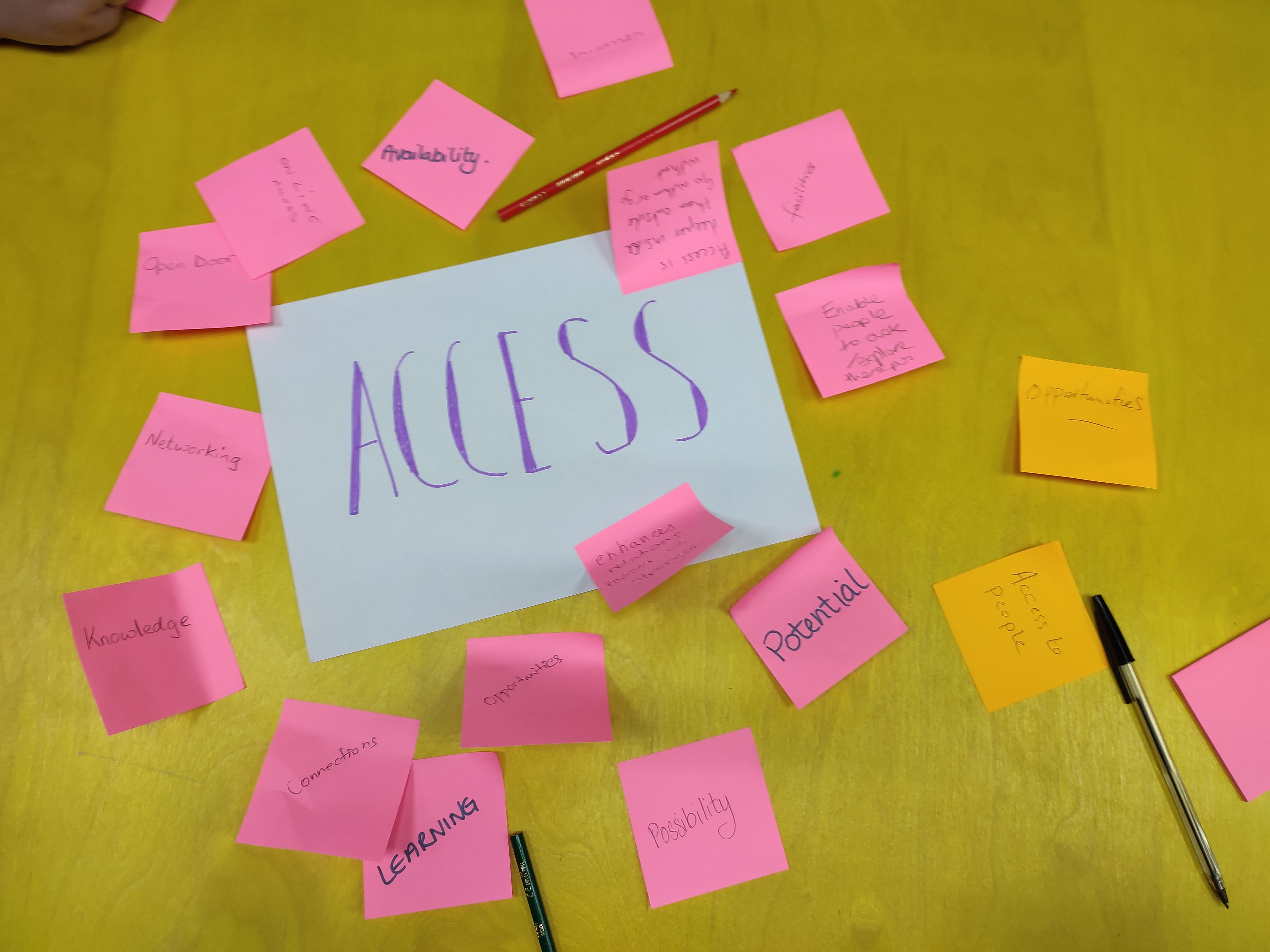 A white sheet of paper with the word 