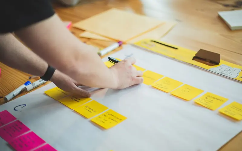 Planning session using large white paper and post-it notes